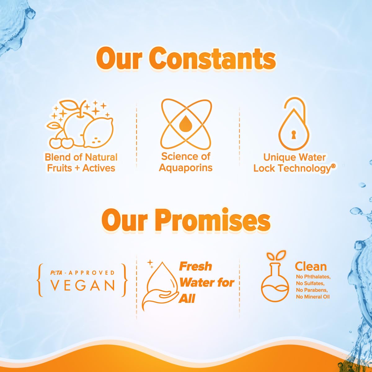 Aqualogica Glow+ Oil-Free Moisturizer with Papaya & Vitamin C | Moisturizes to Enhance Glow & Texture | Controls Excess Oil | 100g