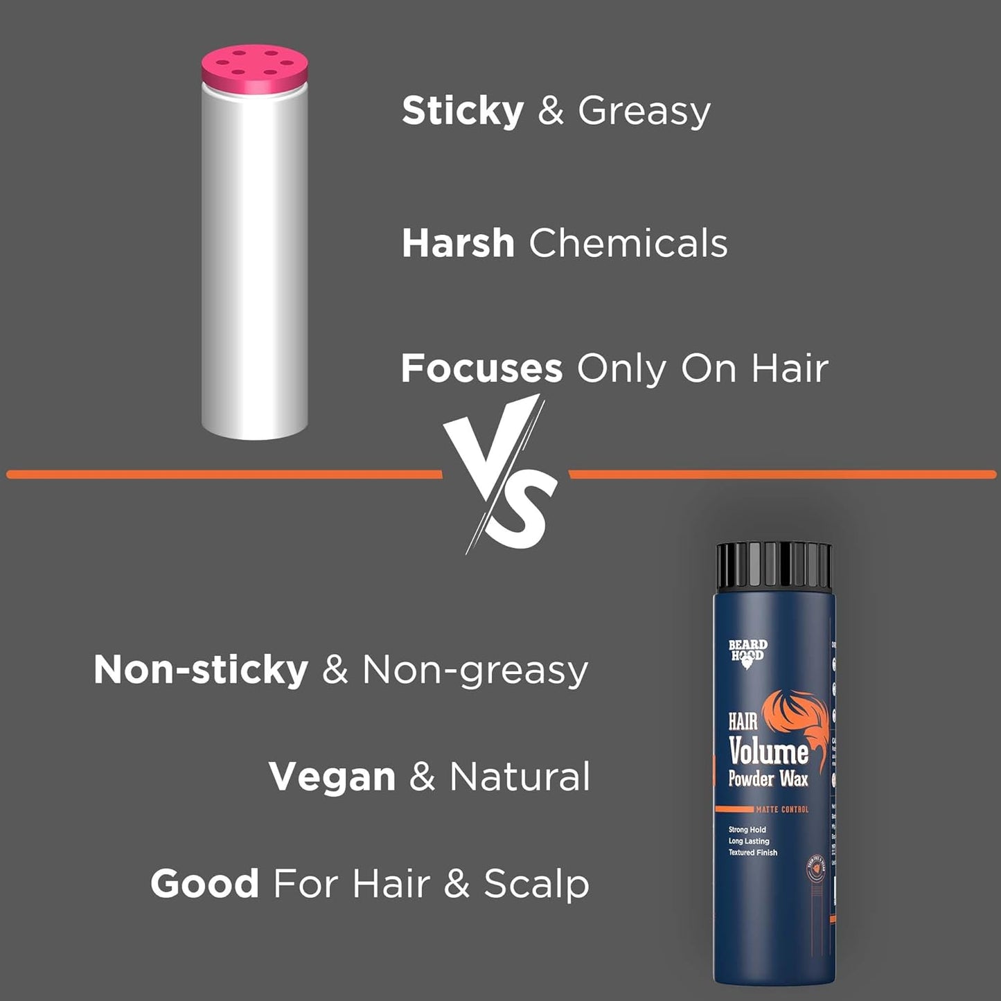 Beardhood Hair Volumizing Powder | 10g