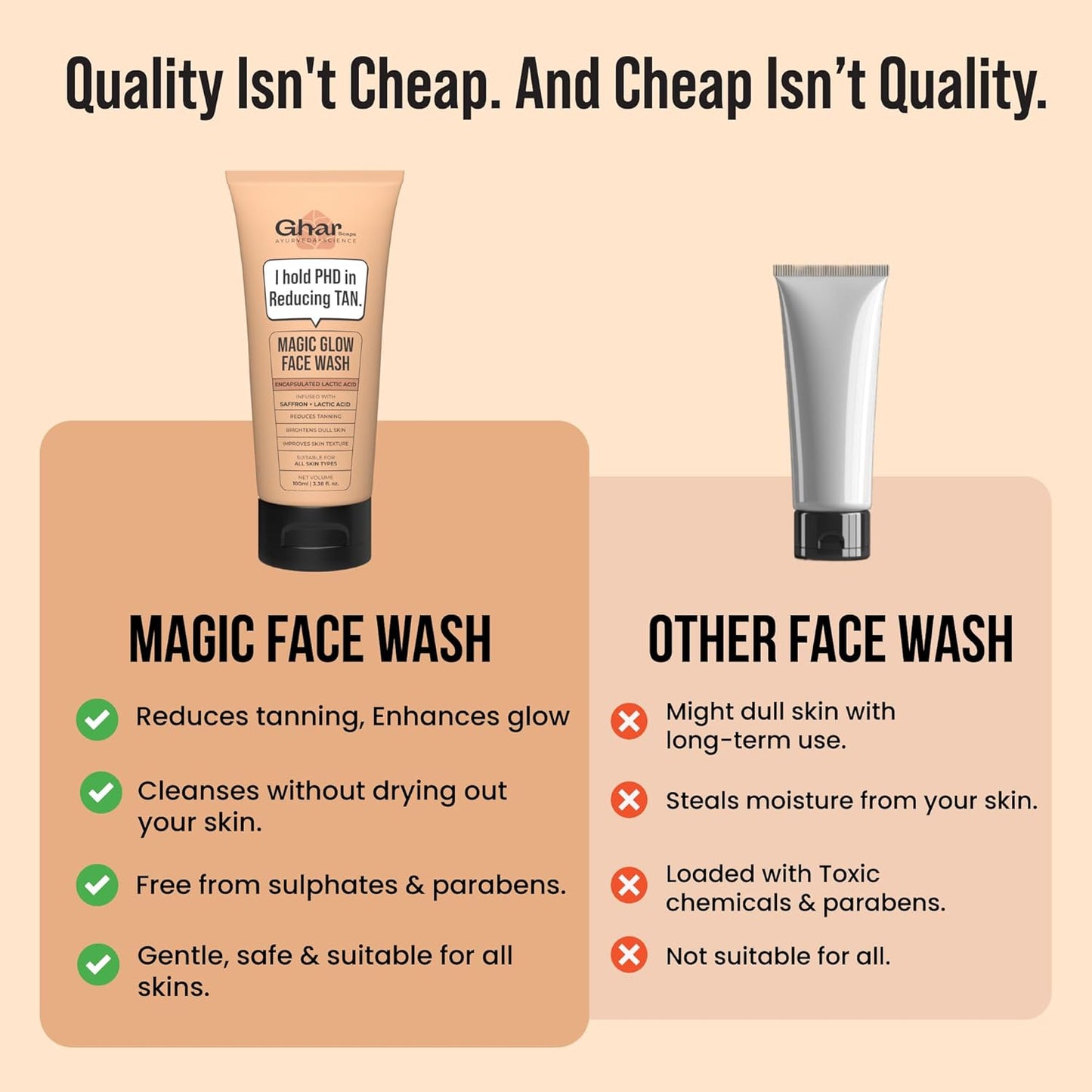 Ghar Soaps Magic De-Tan Face wash With Saffron & Glutathione 100ml | Tan Removal, Brightening and Glowing Skin I For Men & Women (Pack of 1)