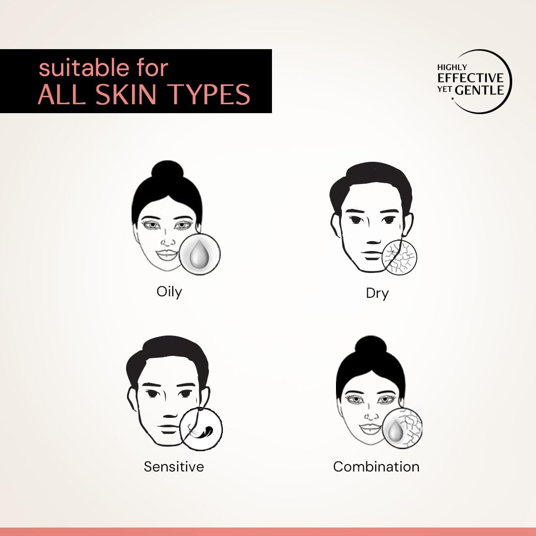 Deconstruct 5% Niacinamide Serum for Oily Skin + 2% Alpha Arbutin | Powered by Liposomal Technology | 30ml