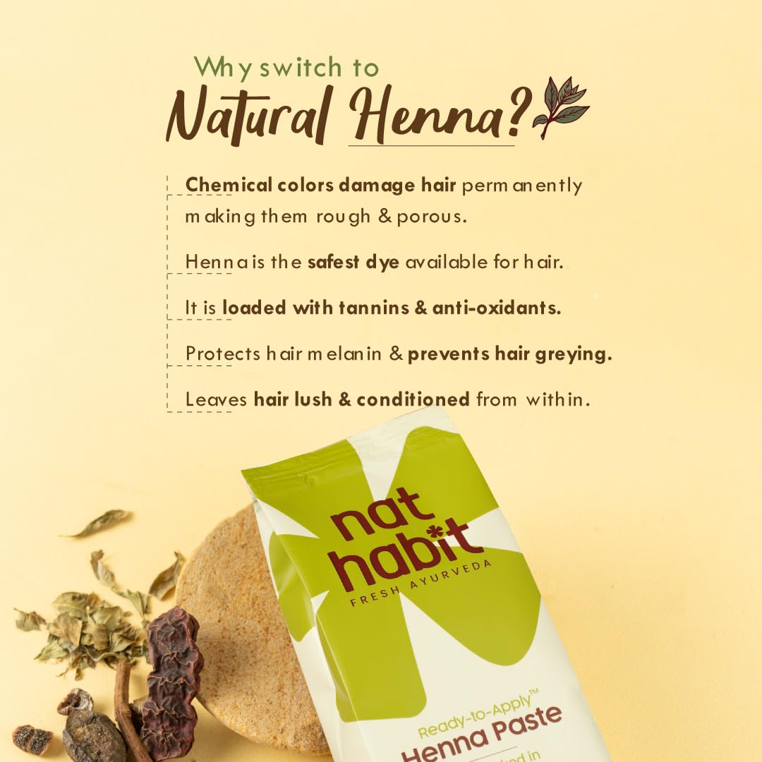 Nat Habit - Fresh Ready To Apply Henna Paste, Pre-Soaked in Black Tea and Herbs,100% Natural Rajasthani Henna (Pack of 2 x 220g)