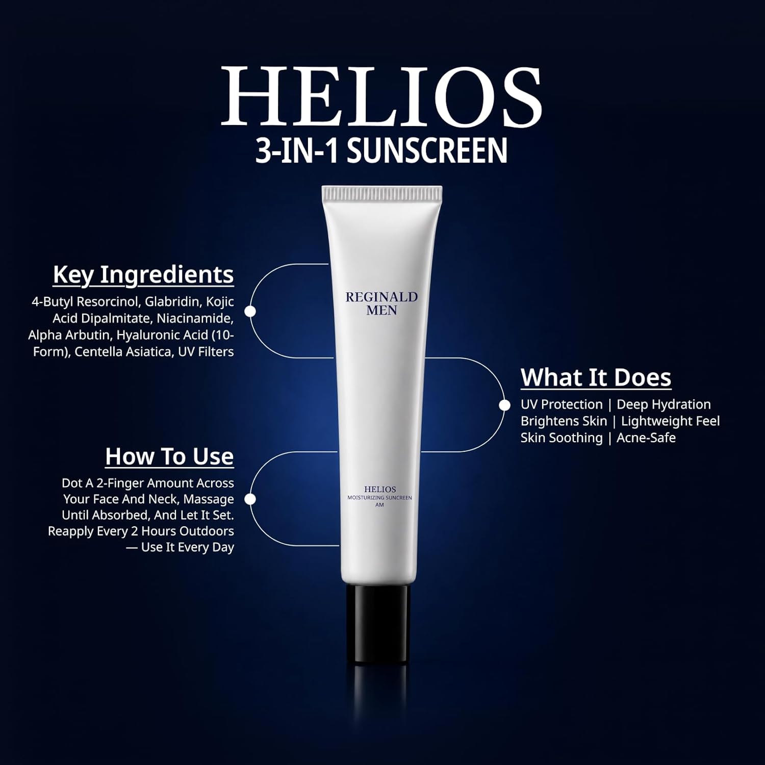 Reginald Men ADONIS - Male Skin Care (Solved) Kit - Daily Use & Gift | Sunscreen (SPF 50+) 50g, Barrier Repair Moisturizer 50g, Face & Beard Wash 100g + Serum 30ml, Lip Lightening Balm SPF 30+