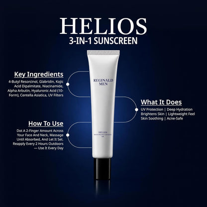 Reginald Men ADONIS - Male Skin Care (Solved) Kit - Daily Use & Gift | Sunscreen (SPF 50+) 50g, Barrier Repair Moisturizer 50g, Face & Beard Wash 100g + Serum 30ml, Lip Lightening Balm SPF 30+