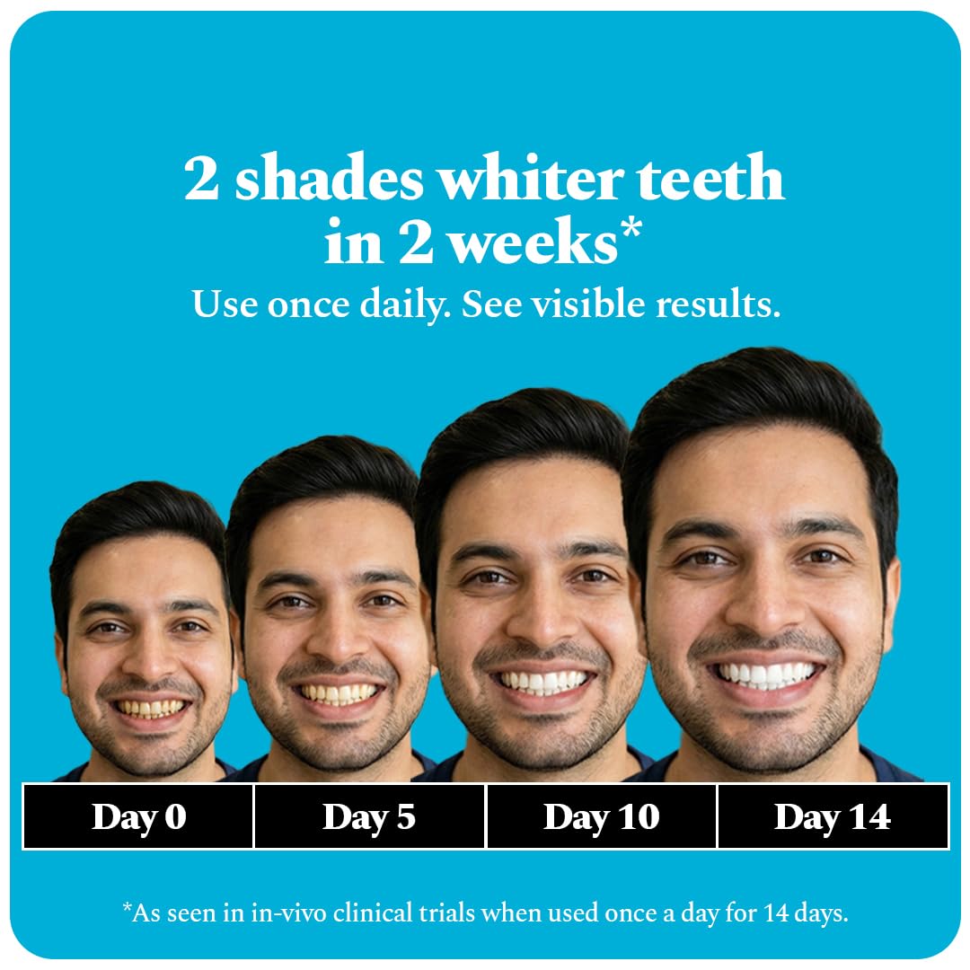Perfora Teeth Whitening Strips - Pack of 3 Treatments (6 Strips) – Whitens Teeth in 1 Use | Sensitivity-Free, Enamel-Safe Oral Care | PAP & Hydroxyapatite for Stain Removal | Fast & Effective Teeth Whitening Products