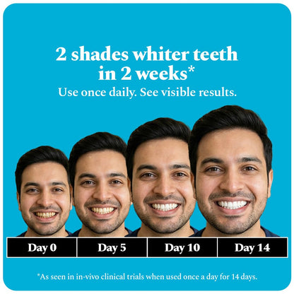 Perfora Teeth Whitening Strips - Pack of 3 Treatments (6 Strips) – Whitens Teeth in 1 Use | Sensitivity-Free, Enamel-Safe Oral Care | PAP & Hydroxyapatite for Stain Removal | Fast & Effective Teeth Whitening Products