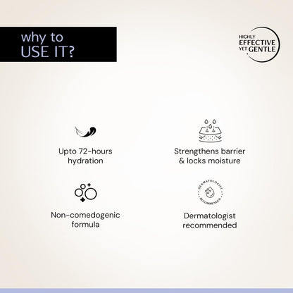 Deconstruct Oil-Free Moisturizer | Non Sticky, Lightweight, Non-Comedogenic & Fast-Absorbing | Tested for 72H Hydration | For Oily, Acne-Prone & Sensitive Skin | 50g