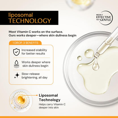 Deconstruct 10% Vitamin C Serum for Brightening | Powered by Liposomal Technology for Visible Glowing Skin | Targets Dull & Uneven Skin Tone | For Oily Skin | 30ml