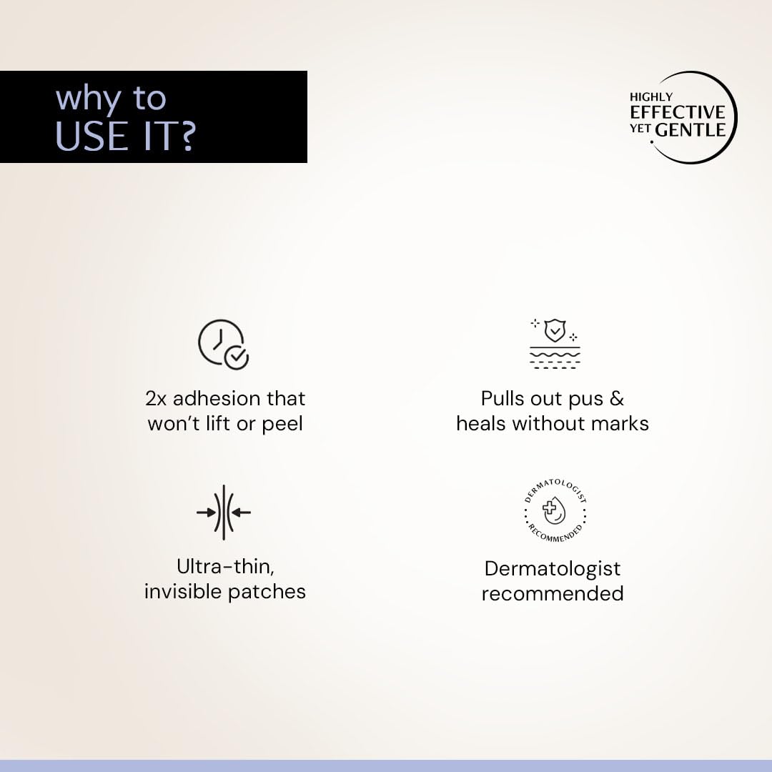 Deconstruct Acne Pimple Patch | 36 Patches | 2% Salicylic Acid & 0.2% Tea Tree Oil | Hydrocolloid Pimple Patches