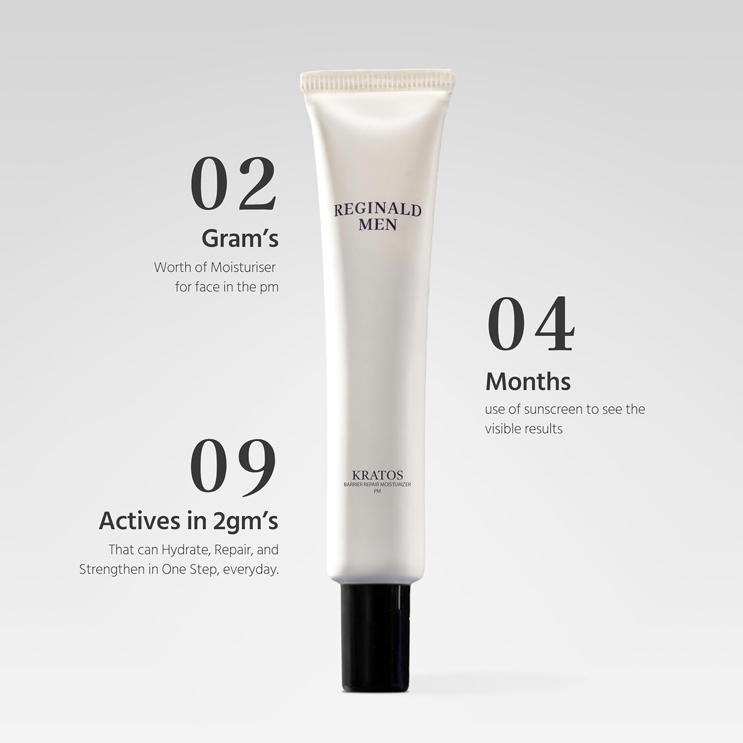 Reginald Men Barrier Repair Moisturizer For Normal, Dry, Combination & Sensitive Skin | 24-Hour Hydration with 9 actives | Repairs Damaged Skin |Non Oily & Non Sticky, 50g