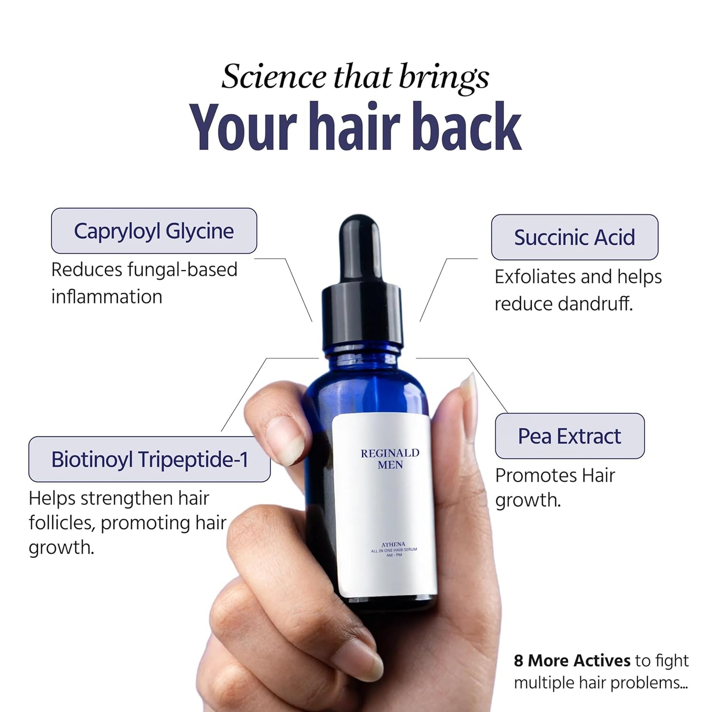Reginald Men Athena- All in one Hair Serum | Hair Fall Control & Follicle Boost with 12 Actives | Advanced Hair Growth Serum For Scalp | Controls HairFall & Boosts New Hair Growth | For Men | 60ml