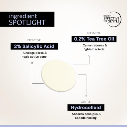 Deconstruct Acne Pimple Patch | 36 Patches | 2% Salicylic Acid & 0.2% Tea Tree Oil | Hydrocolloid Pimple Patches