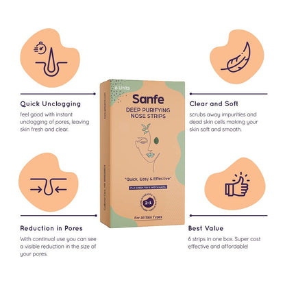 Sanfe Deep Purifying Nose Strips for Women & Men - With Fuji Green Tea & Witch Hazel extracts | Blackheads and cleanses pores (Pack of 6)