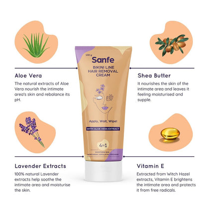 Sanfe Hair Removal Gel - 100ml with Aloe Vera & Coconut Extracts (Hair removal Cream 100 gm)