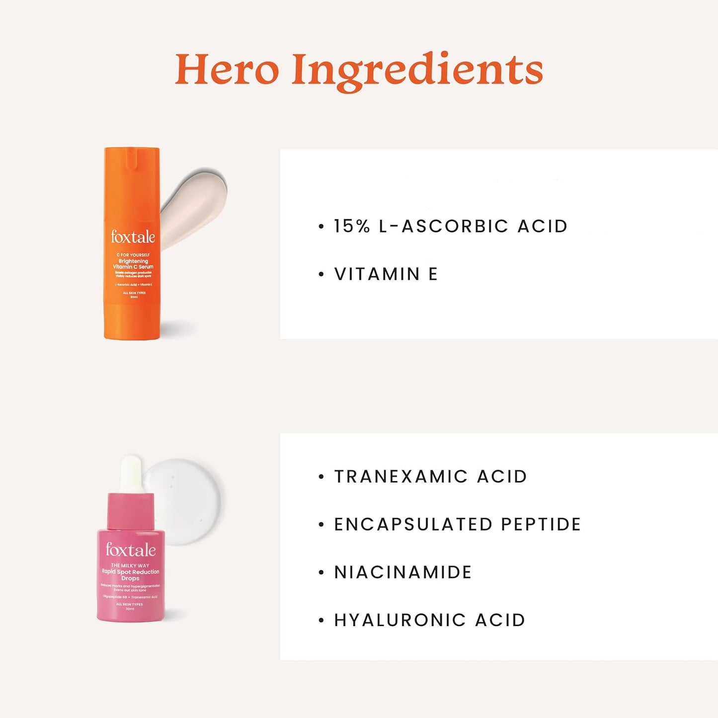 Foxtale Depigmentation Booster | Rapid Spot Reduction Drops 30 ml + Vitamin C Face Serum | 30 ml
