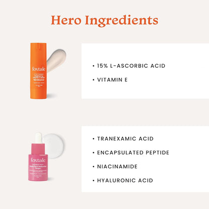 Foxtale Depigmentation Booster | Rapid Spot Reduction Drops 30 ml + Vitamin C Face Serum | 30 ml