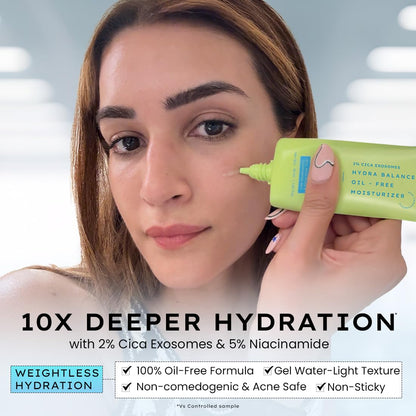 Hyphen 2% Cica Exosomes Oil-Free Moisturizer | 10X Deeper Hydration | Lightweight Water Gel with 5% Niacinamide | Controls Oil, Non-Comedogenic | Acne-Prone, Dry & Oily Skin - 50ml