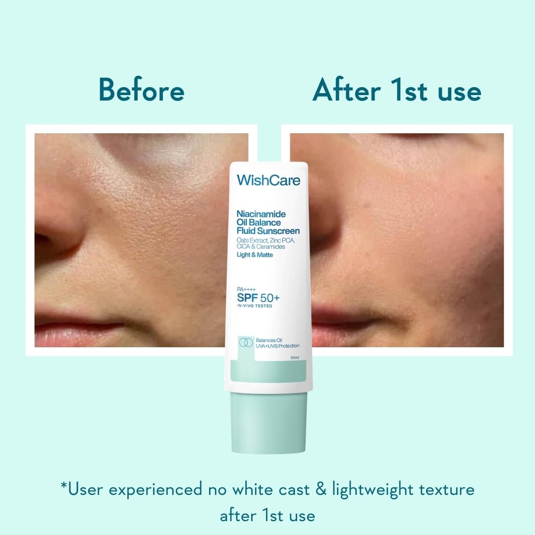 WishCare Niacinamide Oil Balance Fluid Sunscreen SPF 50 PA++++ - Light & Matte Sunscreen for Oily Skin - 5 gms