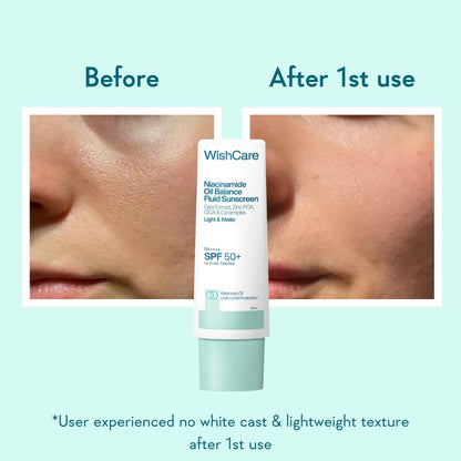 WishCare Niacinamide Oil Balance Fluid Sunscreen SPF 50 PA++++ - Light & Matte Sunscreen for Oily Skin - 5 gms
