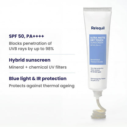 Re' Equil Ultra Matte Dry Touch Sunscreen Gel Spf 50 Pa++++, Water Resistant With Zinc Oxide And Titanium Dioxide 20G