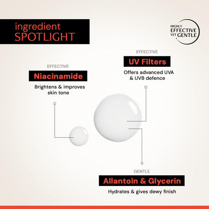 Deconstruct Fluid Brightening Sunscreen SPF 50+ PA++++ |Sunscreen with Niacinamide| For dry, oily,combination, normal skin |For Men & Women 50g
