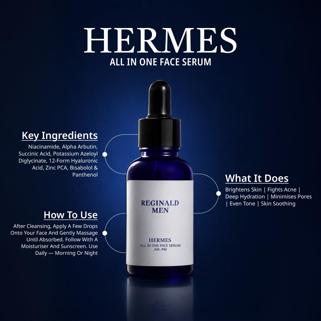 Reginald Men ADONIS - Male Skin Care (Solved) Kit - Daily Use & Gift | Sunscreen (SPF 50+) 50g, Barrier Repair Moisturizer 50g, Face & Beard Wash 100g + Serum 30ml, Lip Lightening Balm SPF 30+
