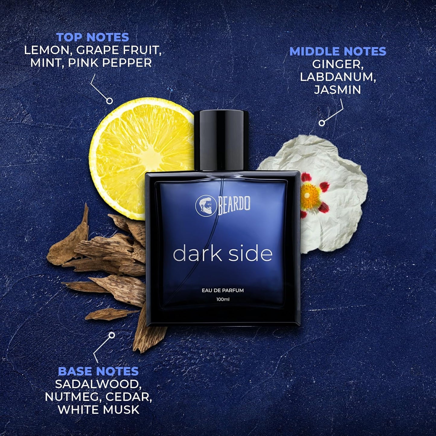 BEARDO Dark Side & Godfather Perfume For Men Spicy Scent Liquid, 100 Ml X 2 | Strong Long Lasting Fragrance | Eau De Parfume | Aromatic, Spicy | Christmas Gift For Men | Gift For Friends
