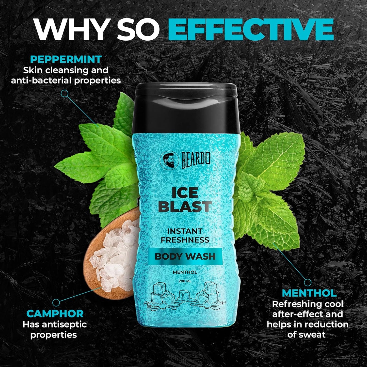 Beardo Ice Blast Body Wash For Men 200ml | Refreshing Menthol Cooling Instant Icy Cool Freshness Body Wash | For Skin Dryness