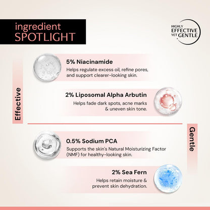 Deconstruct 5% Niacinamide Serum for Oily Skin + 2% Alpha Arbutin | Powered by Liposomal Technology | 30ml