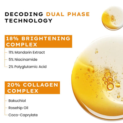 Hyphen 18% Brightening + 20% Collagen Face Serum | Double Shot Serum with 11% Mandarin 5% Niacinamide 2% PGA & Bakuchiol | Winter Skincare | Brightening, Hydrating & Collagen Boost for Dry Skin - 50ml