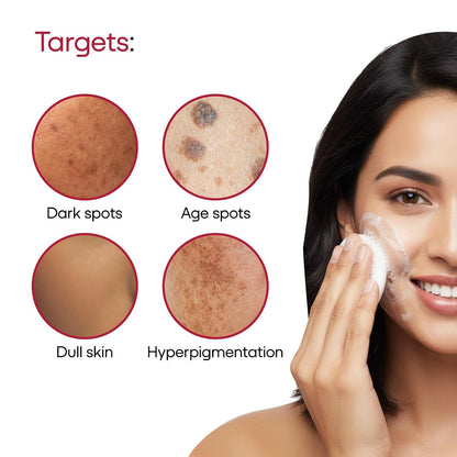 Ethiglo Deep Cleansing Facial Foam Face Wash for Healthy, Soft and Smooth Skin | Suitable for All Skin Types | Pack of 1 (70ml)