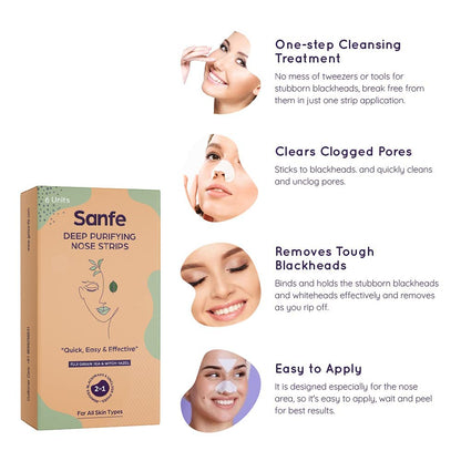 Sanfe Deep Purifying Nose Strips for Women & Men - With Fuji Green Tea & Witch Hazel extracts | Blackheads and cleanses pores (Pack of 6)