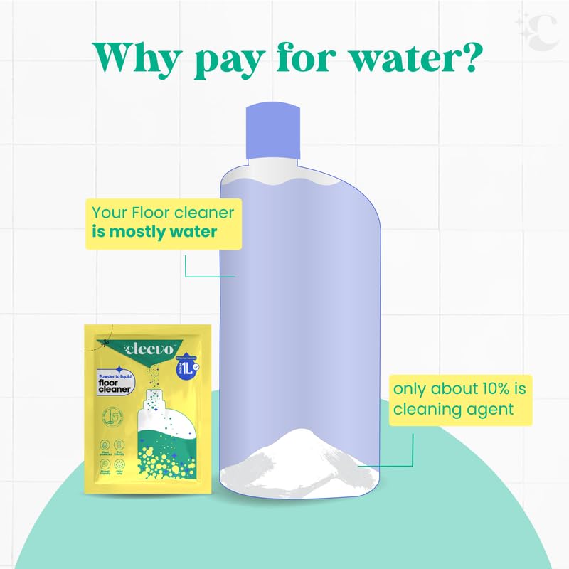 Cleevo Floor Cleaner Liquid (5L Refill Pack) | 1 Pouch = 1L Floor Cleaners for Mops | Chlorine-Free Surface Cleaner, All-Purpose Floor Cleaning Liquid (Zesty Lemon)