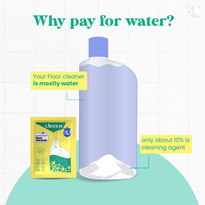 Cleevo Floor Cleaner Liquid (5L Refill Pack) | 1 Pouch = 1L Floor Cleaners for Mops | Chlorine-Free Surface Cleaner, All-Purpose Floor Cleaning Liquid (Zesty Lemon)