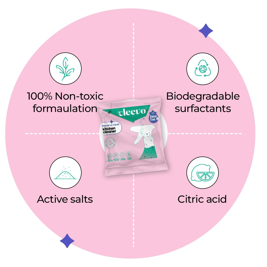 Cleevo Kitchen Cleaner Spray 1L Bottle Pack (2 Sachets makes 1 Litre)|Powder to Liquid | | Non-Toxic Degreaser for Gas Stove, Chimney & Countertop | Surface Cleaner (Lilly)