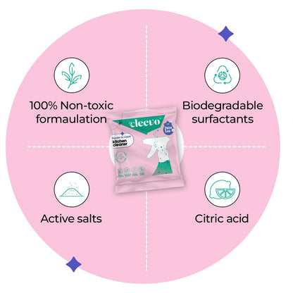 Cleevo Kitchen Cleaner Spray 1L Bottle Pack (2 Sachets makes 1 Litre)|Powder to Liquid | | Non-Toxic Degreaser for Gas Stove, Chimney & Countertop | Surface Cleaner (Lilly)