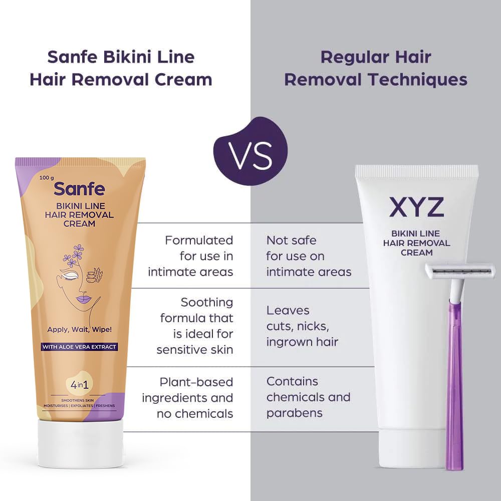 Sanfe Hair Removal Gel - 100ml with Aloe Vera & Coconut Extracts (Hair removal Cream 100 gm)