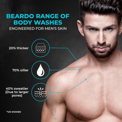 Beardo Ice Blast Body Wash For Men 200ml | Refreshing Menthol Cooling Instant Icy Cool Freshness Body Wash | For Skin Dryness