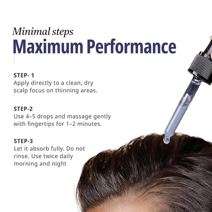 Reginald Men Athena- All in one Hair Serum | Hair Fall Control & Follicle Boost with 12 Actives | Advanced Hair Growth Serum For Scalp | Controls HairFall & Boosts New Hair Growth | For Men | 60ml