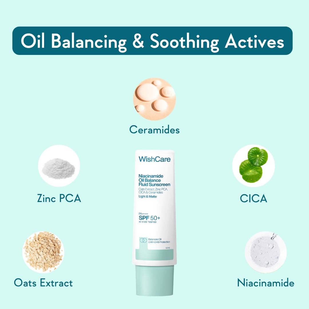 WishCare Niacinamide Oil Balance Fluid Sunscreen SPF 50 PA++++ - Light & Matte Sunscreen for Oily Skin - 5 gms