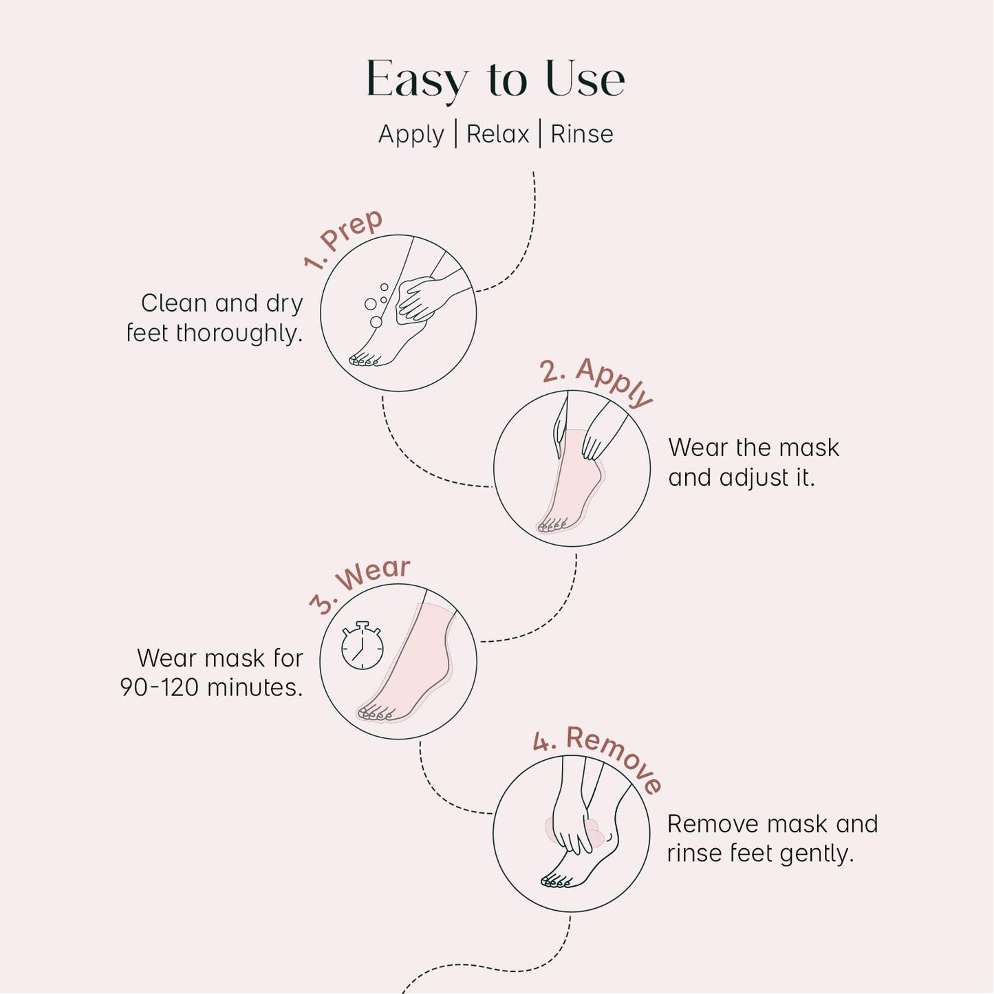 SeoulSkin Glycolic Acid Foot Peeling Mask (1 Pair), Korean Peeling & Exfoliating | Deep Exfoliation with Glycolic Acid, Removes Dead Skin, Cruelty-Free, Foot Peel Off Mask