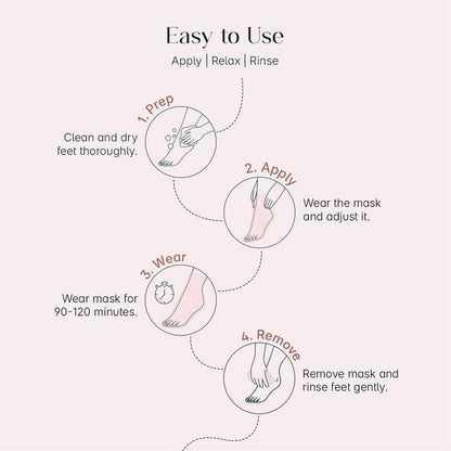 SeoulSkin Glycolic Acid Foot Peeling Mask (1 Pair), Korean Peeling & Exfoliating | Deep Exfoliation with Glycolic Acid, Removes Dead Skin, Cruelty-Free, Foot Peel Off Mask