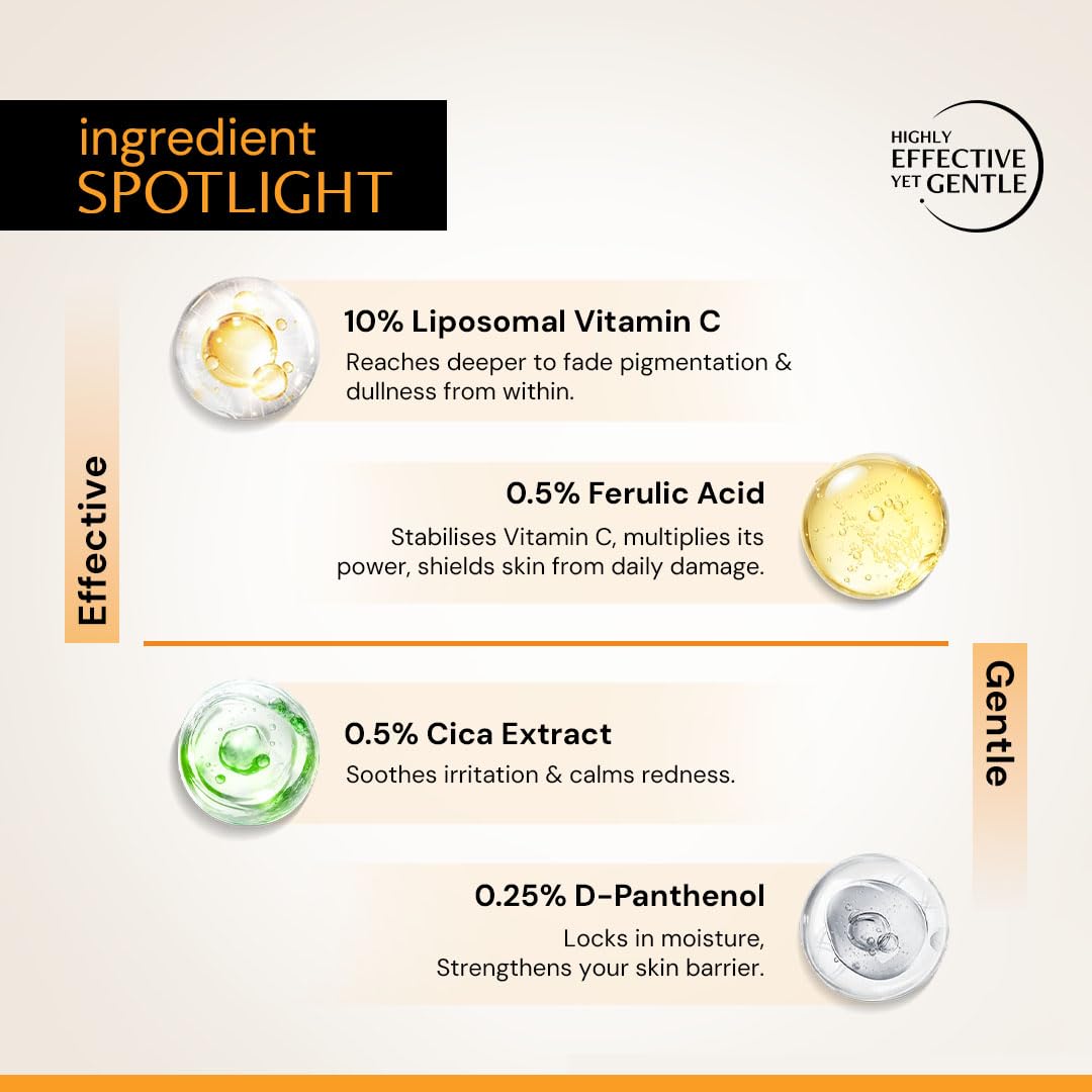 Deconstruct 10% Vitamin C Serum for Brightening | Powered by Liposomal Technology for Visible Glowing Skin | Targets Dull & Uneven Skin Tone | For Oily Skin | 30ml