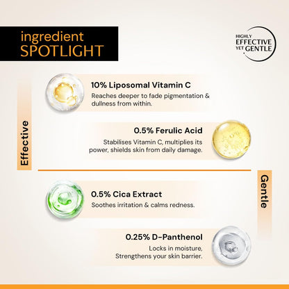 Deconstruct 10% Vitamin C Serum for Brightening | Powered by Liposomal Technology for Visible Glowing Skin | Targets Dull & Uneven Skin Tone | For Oily Skin | 30ml
