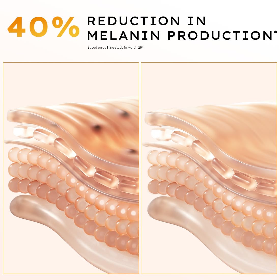 Hyphen 18% Brightening + 20% Collagen Face Serum | Double Shot Serum with 11% Mandarin 5% Niacinamide 2% PGA & Bakuchiol | Winter Skincare | Brightening, Hydrating & Collagen Boost for Dry Skin - 50ml