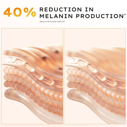 Hyphen 18% Brightening + 20% Collagen Face Serum | Double Shot Serum with 11% Mandarin 5% Niacinamide 2% PGA & Bakuchiol | Winter Skincare | Brightening, Hydrating & Collagen Boost for Dry Skin - 50ml