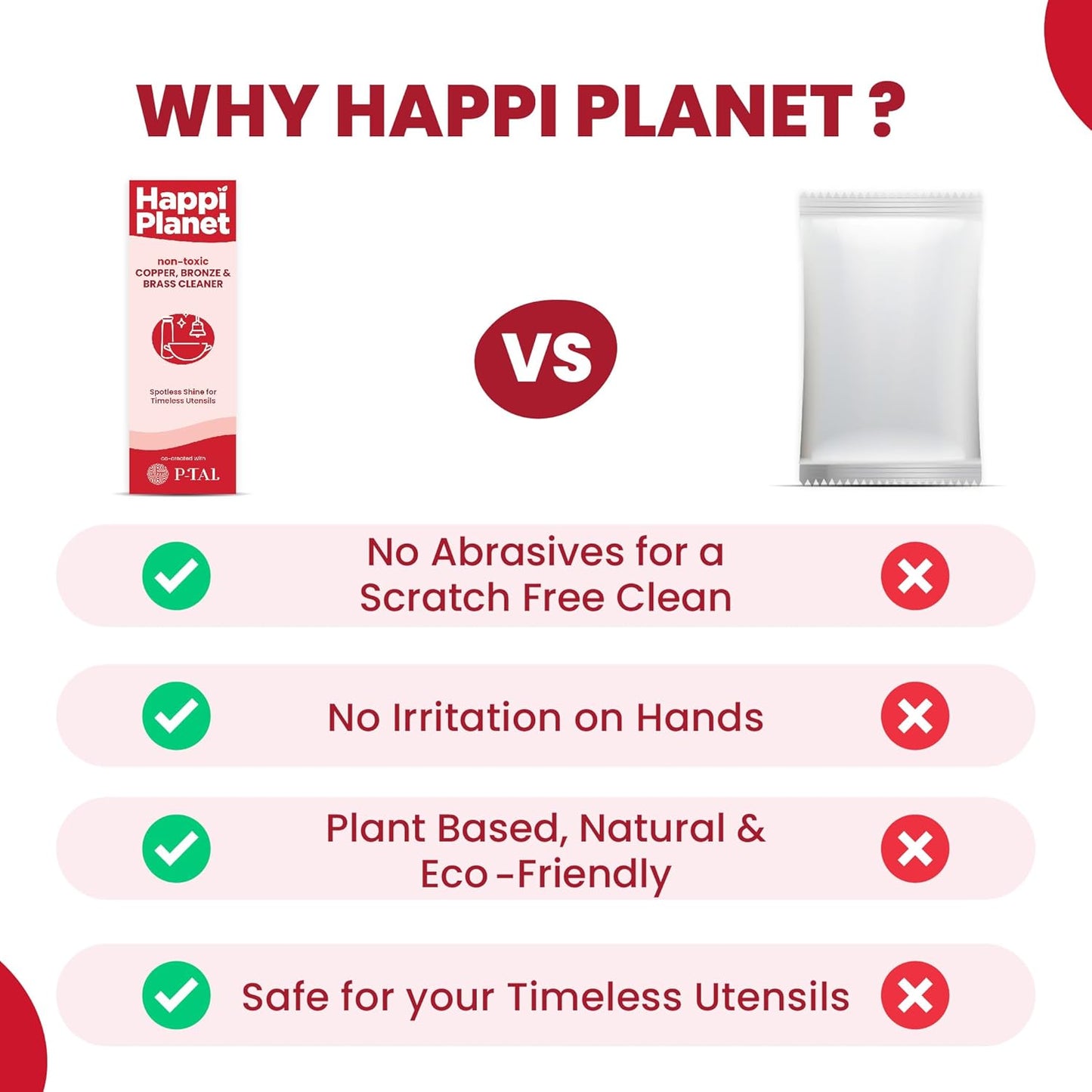 Happi Planet Copper, Bronze & Brass Cleaner | 300 ML | zero Abrasives, zero Scratches | Non-Toxic, Plant Based | Suitable for Drinkware, Cookware, Idols & Diyas | Co- Created with P-TAL
