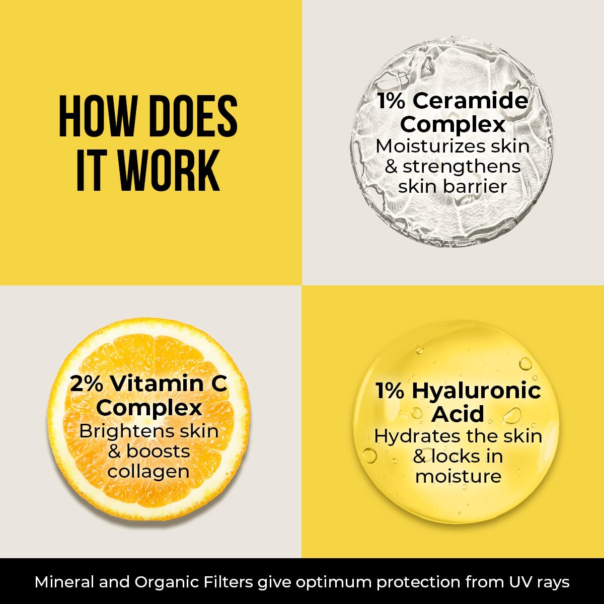 Dr. Sheth's Ceramide & Vitamin C Sunscreen SPF 50+ PA++++ (80g)