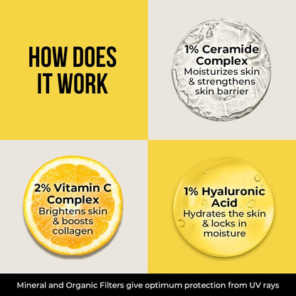 Dr. Sheth's Ceramide & Vitamin C Sunscreen SPF 50+ PA++++ (80g)
