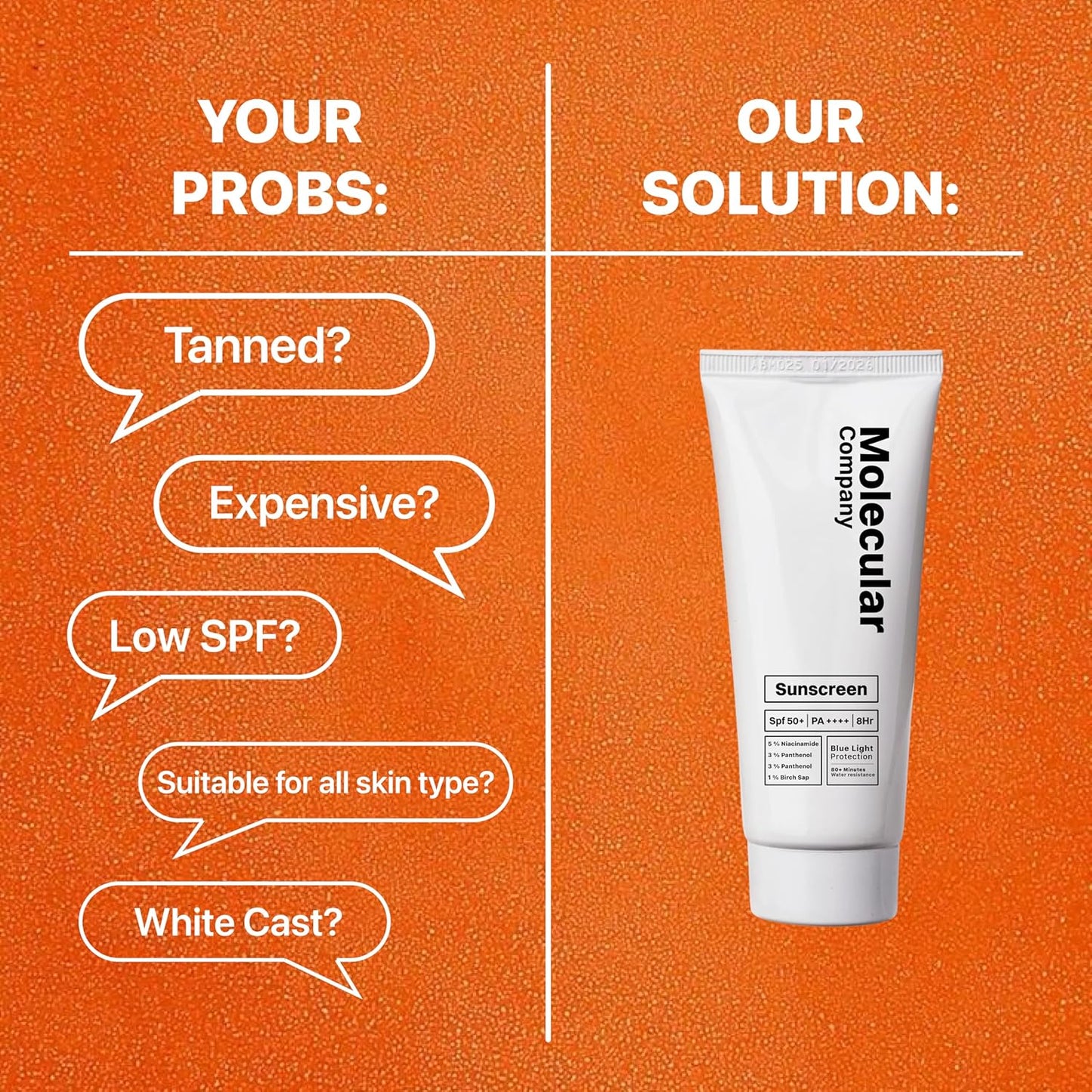 Molecular Company SPF 50+ Pa++++ | 5% Niacinamide | 3% Panthenol ( 2x More Hydrating than Hyaluronic Acid ) | 3% Lecorice 1% Birch Sap l Moisturising Gel Sunscreen ,For Oily, Dry, Sensitive, Combination, Dull, Acne Prone Skin| 50 G