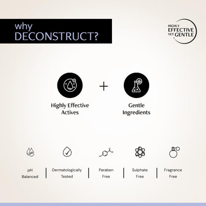 Deconstruct Acne Pimple Patch | 36 Patches | 2% Salicylic Acid & 0.2% Tea Tree Oil | Hydrocolloid Pimple Patches